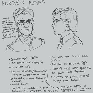 oc sheet